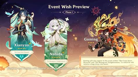 genshin 4.4 banners